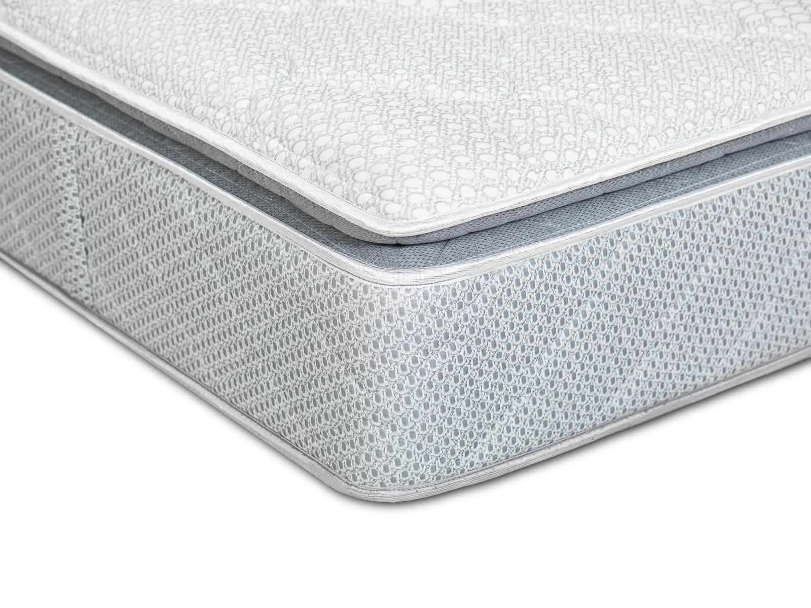 Colchon Milo Balance King (3 Plz / confort medio)