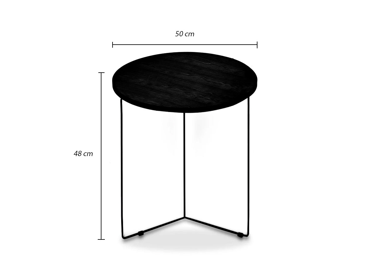 Mesa Aux August