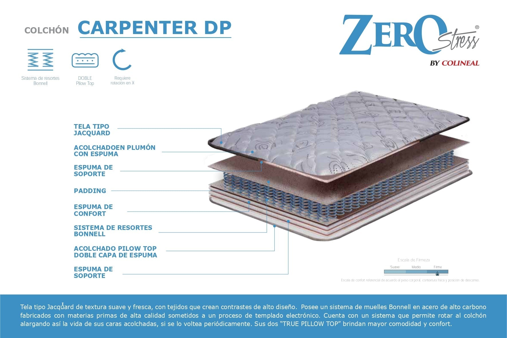 Colchon Carpenter Queen (2.5 plz) V2